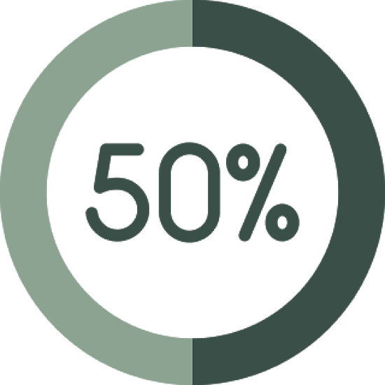Druhá splátka ve výši <strong>25 % z kupní ceny vč. DPH </strong>po provedení zápisu rozestavěných bytů do katastru nemovitostí na základě prohlášení vlastníka.