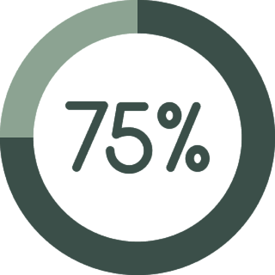 Třetí splátka ve výši <strong>25 %</strong> z kupní ceny vč. DPH <strong>po dokončení hrubých omítek.</strong>